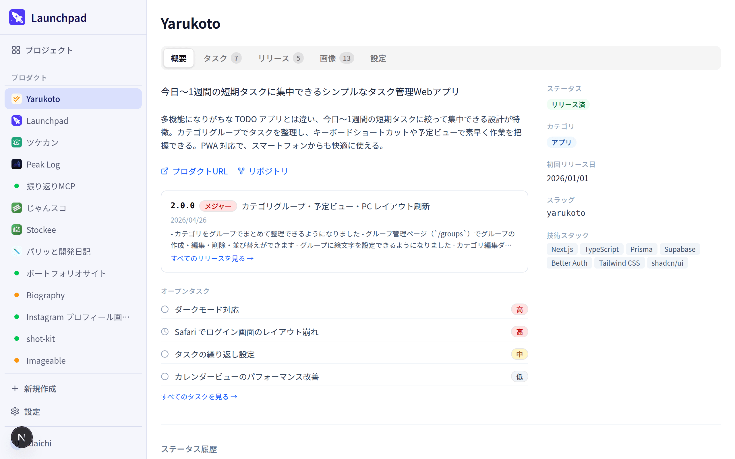 プロダクト 概要