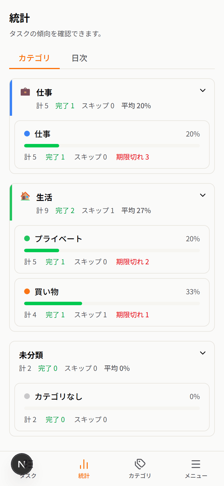 統計 カテゴリタブ