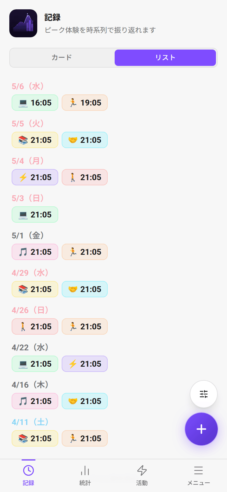 Peak Log